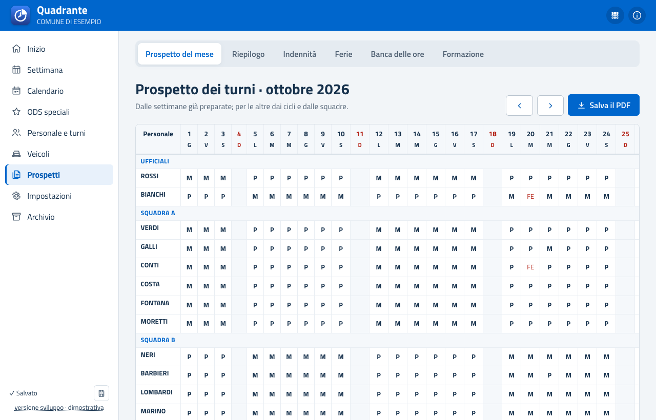 Prospetto mensile dei turni del personale