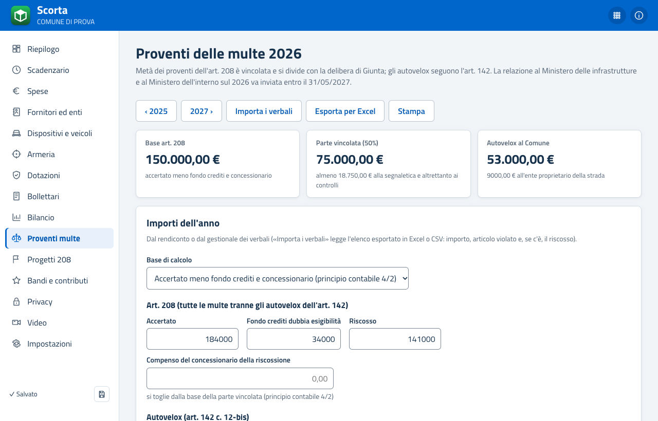 Proventi delle multe: base dell'art. 208, parte vincolata, autovelox al Comune e importi dell'anno