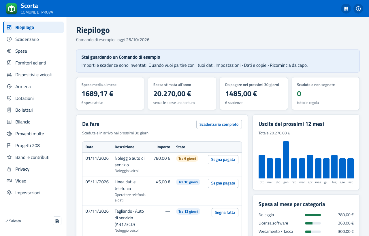Scorta: riepilogo con spesa media al mese, scadenze dei prossimi 30 giorni e uscite dei prossimi 12 mesi