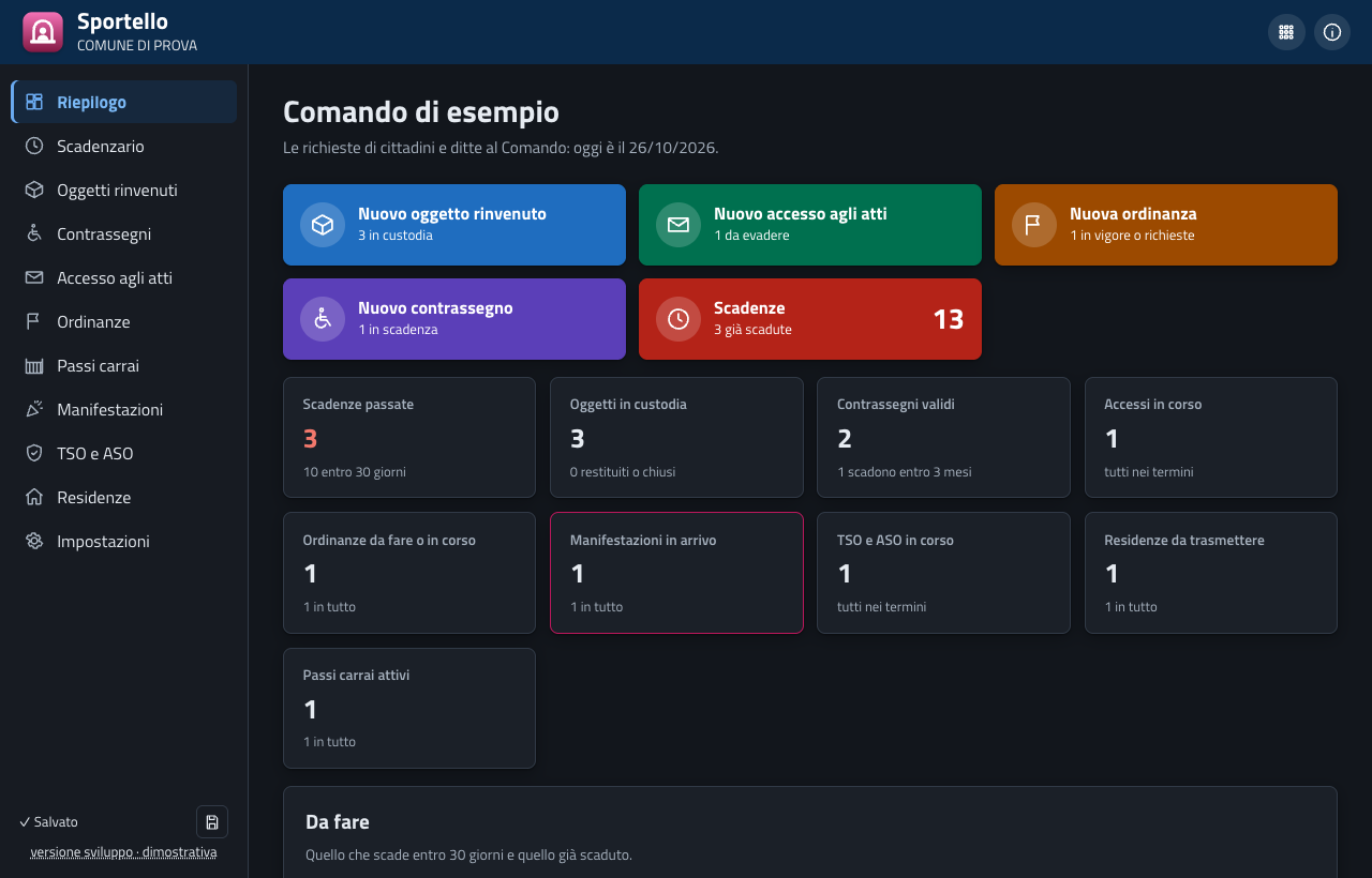 Sportello: riepilogo dei registri e cose da fare